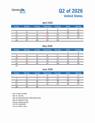 United States Quarter 2  2026 calendar template