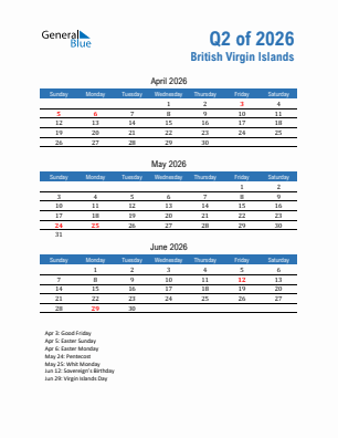 British Virgin Islands Quarter 2  2026 calendar template