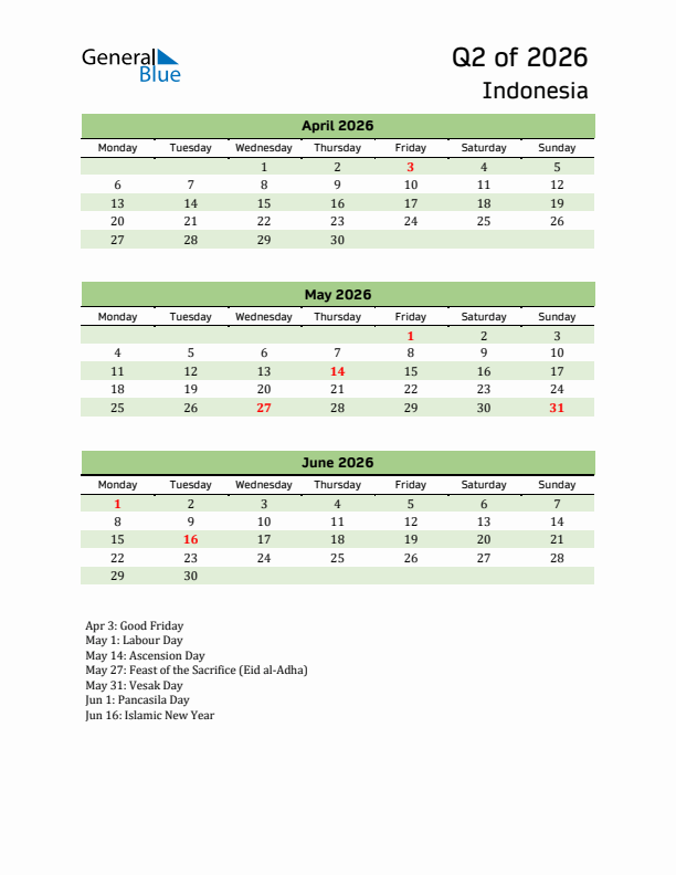 Quarterly Calendar 2026 with Indonesia Holidays