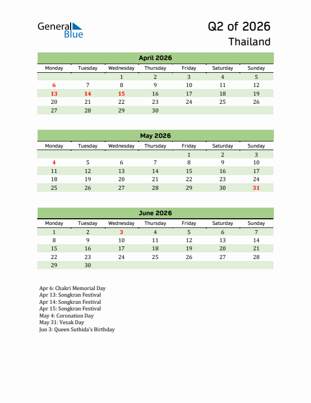 Quarterly Calendar 2026 with Thailand Holidays