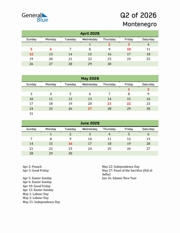 Quarterly Calendar 2026 with Montenegro Holidays