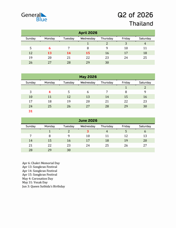 Quarterly Calendar 2026 with Thailand Holidays