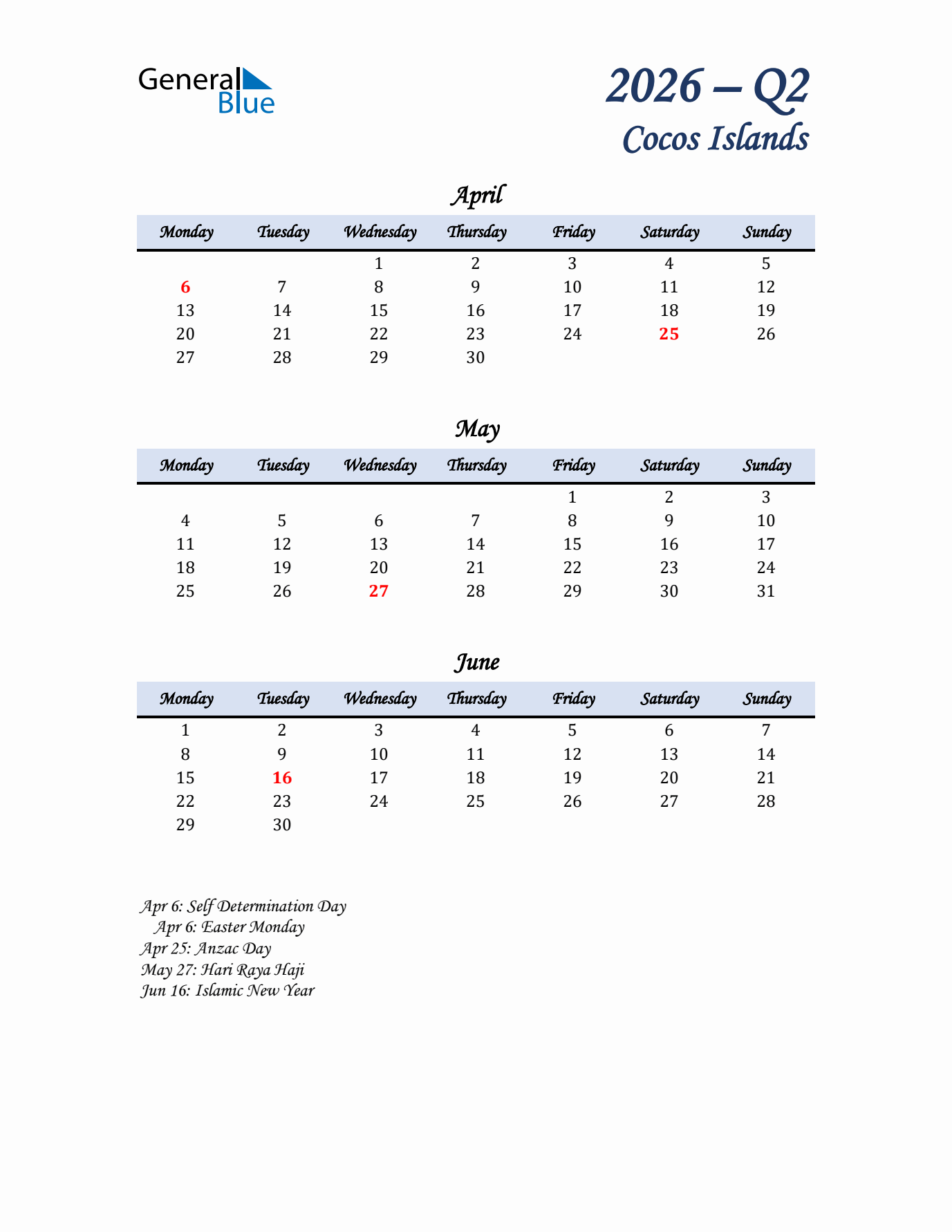 April, May, and June Calendar for Cocos Islands with Monday Start