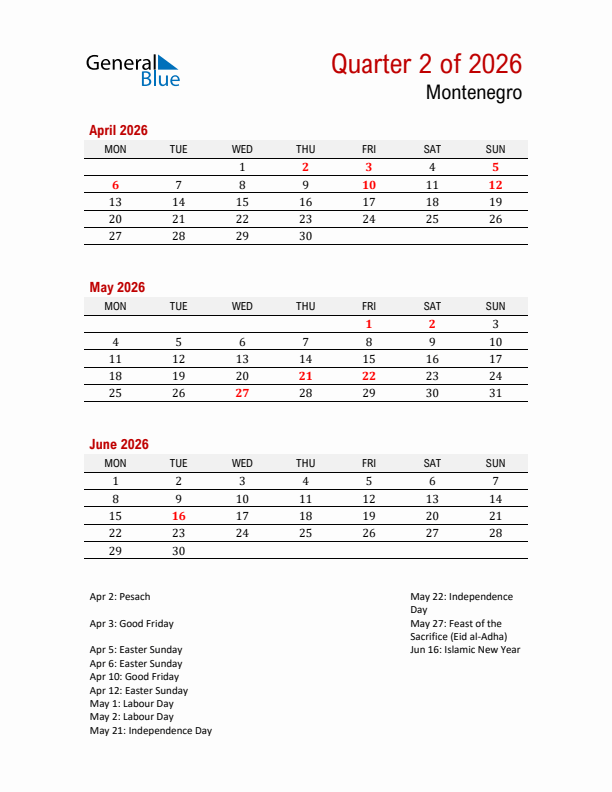 Printable Three Month Calendar with Montenegro Holidays