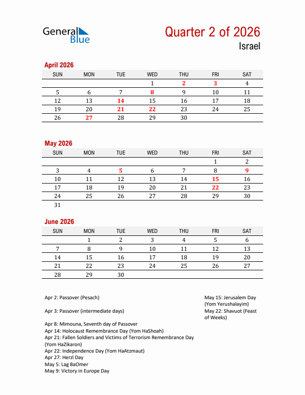 Printable Three Month Calendar with Israel Holidays