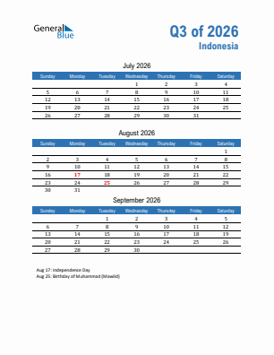 Indonesia Quarter 3  2026 calendar template