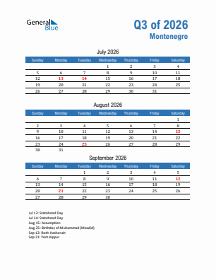 Montenegro Quarter 3  2026 calendar template