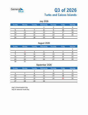 Turks and Caicos Islands Quarter 3  2026 calendar template