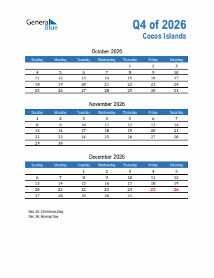 Cocos Islands Quarter 4  2026 calendar template