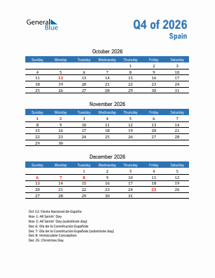 Spain Quarter 4  2026 calendar template