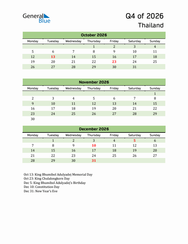 Quarterly Calendar 2026 with Thailand Holidays