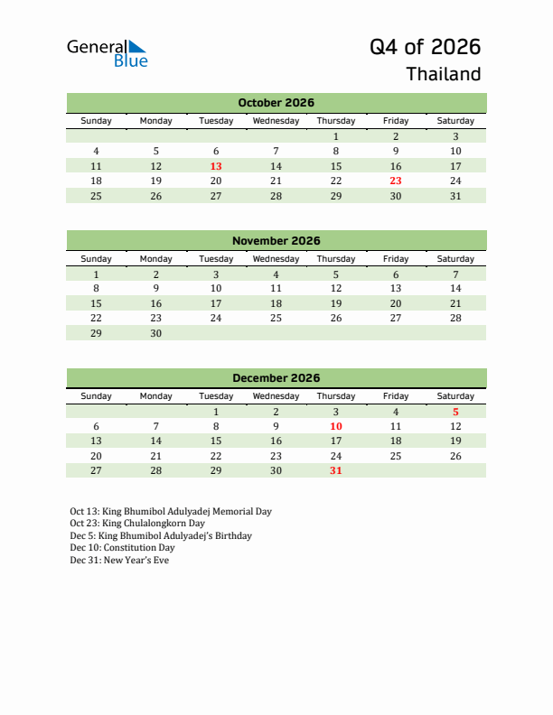 Quarterly Calendar 2026 with Thailand Holidays