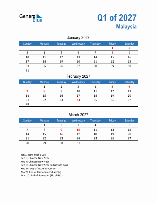 Malaysia Q1 2027 Quarterly Calendar with Sunday Start