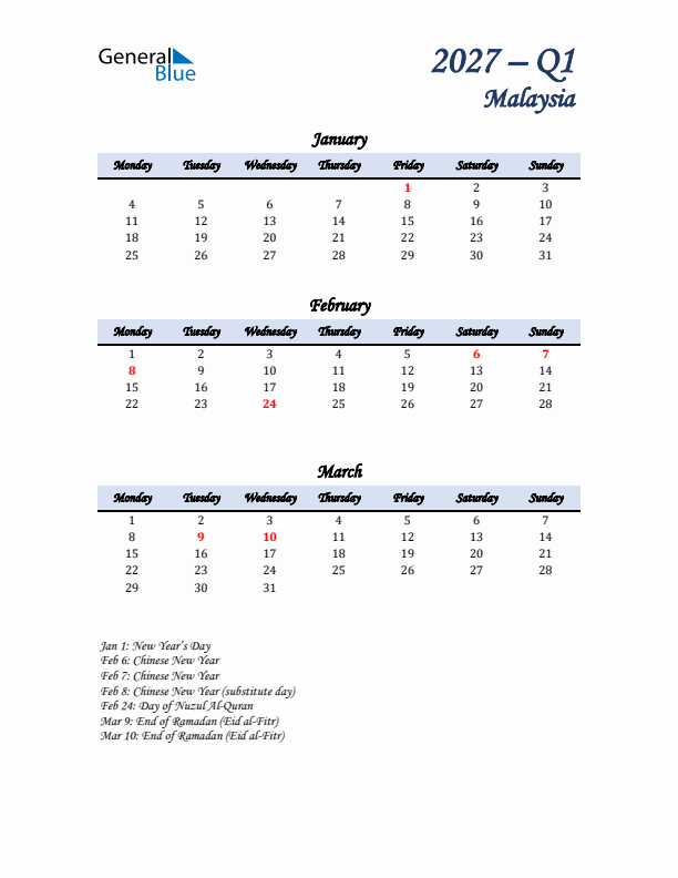 January, February, and March Calendar for Malaysia with Monday Start