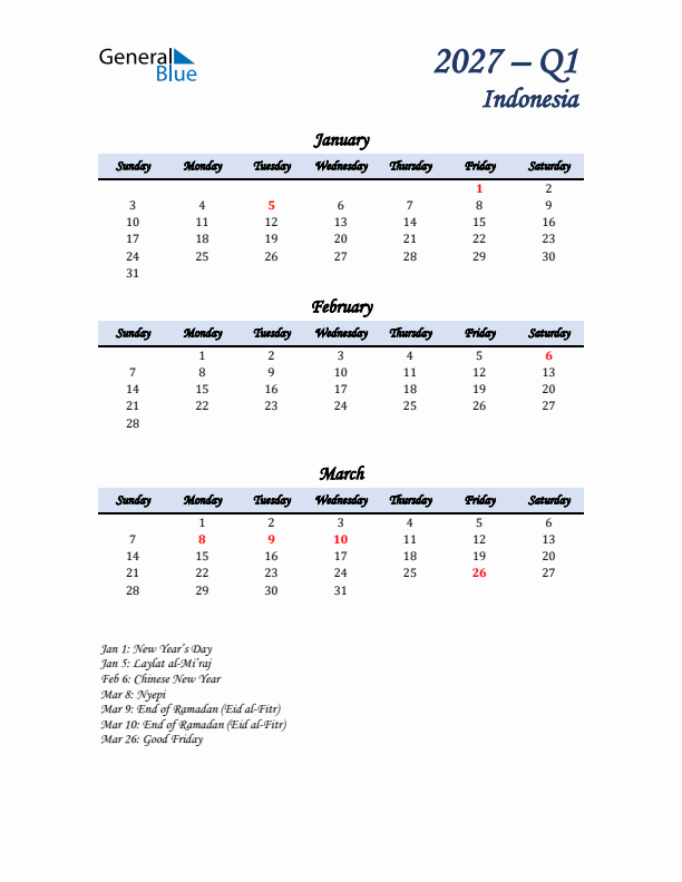 January, February, and March Calendar for Indonesia with Sunday Start
