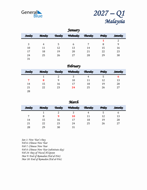 January, February, and March Calendar for Malaysia with Sunday Start