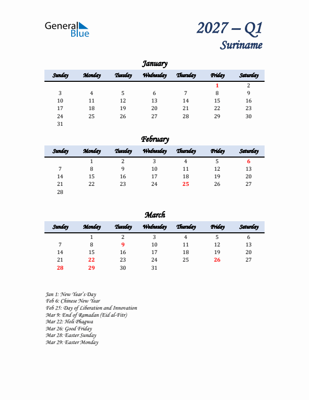 January, February, and March Calendar for Suriname with Sunday Start