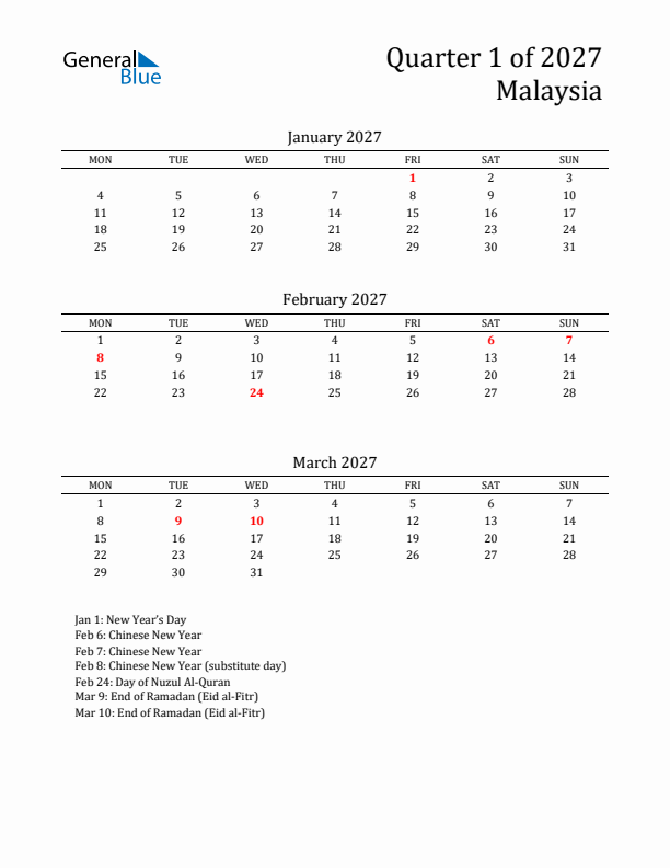Quarter 1 2027 Malaysia Quarterly Calendar