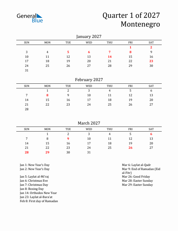 Quarter 1 2027 Montenegro Quarterly Calendar