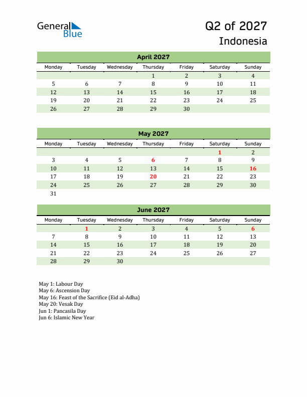 Quarterly Calendar 2027 with Indonesia Holidays