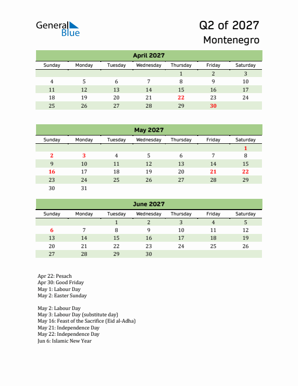 Quarterly Calendar 2027 with Montenegro Holidays