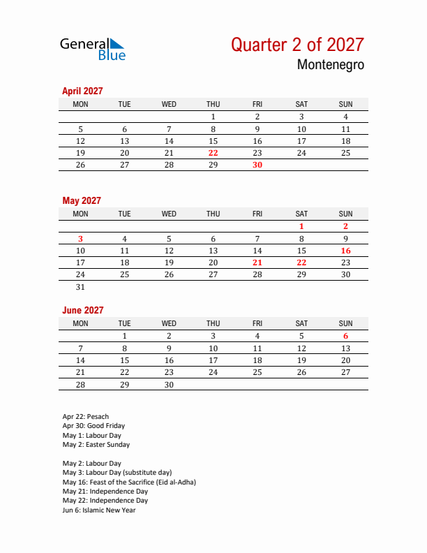 Printable Three Month Calendar with Montenegro Holidays