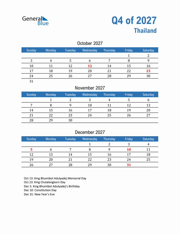 Thailand Q4 2027 Quarterly Calendar with Sunday Start
