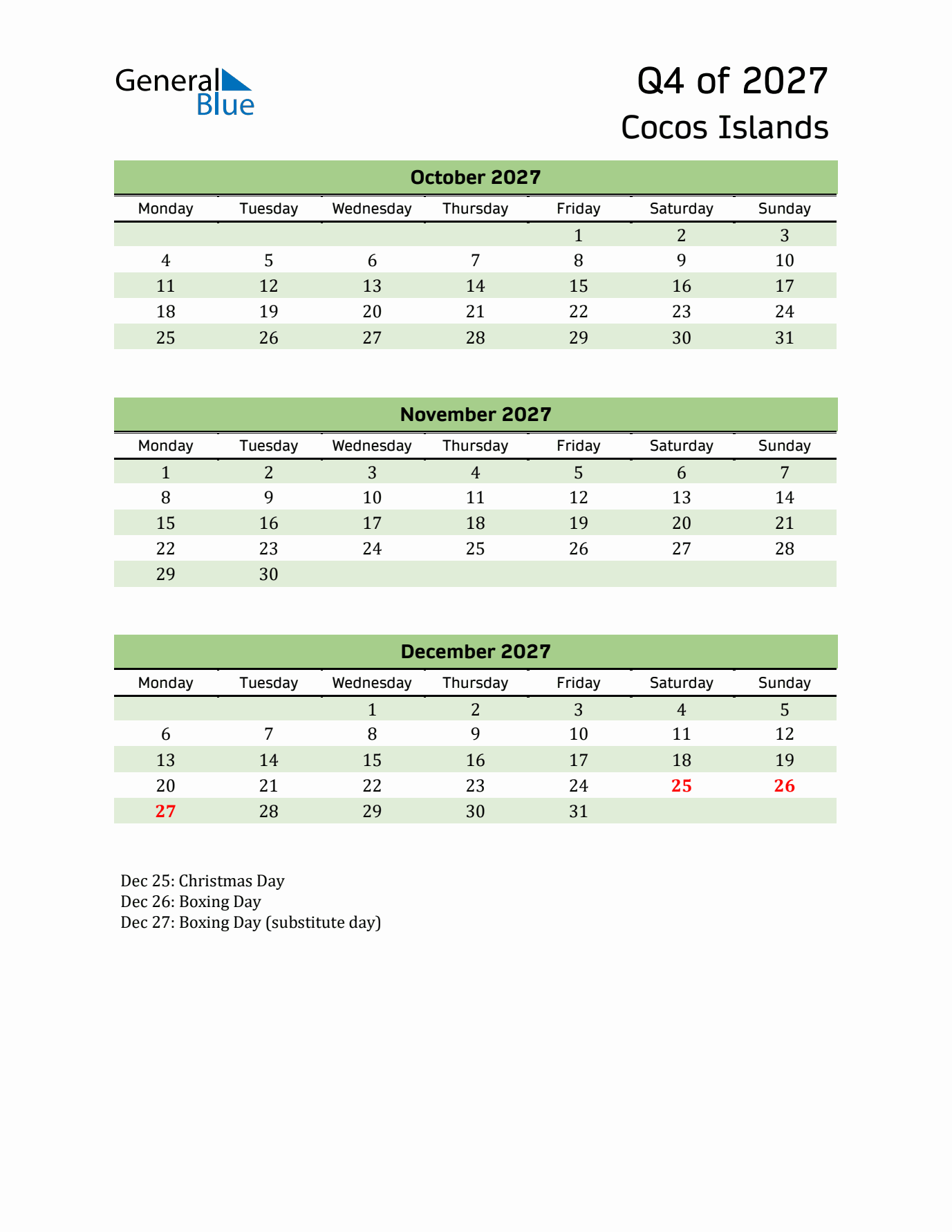 Quarterly Calendar 2027 with Cocos Islands Holidays