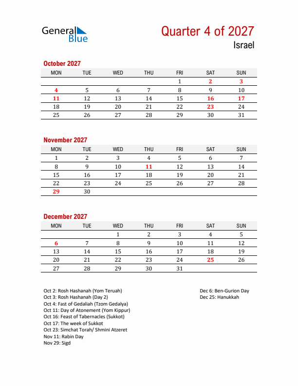 Printable Three Month Calendar with Israel Holidays