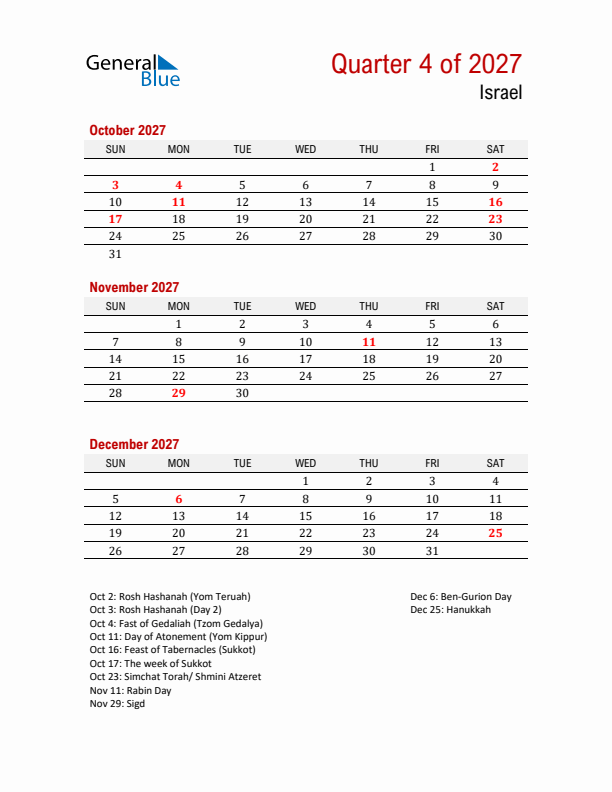 Printable Three Month Calendar with Israel Holidays