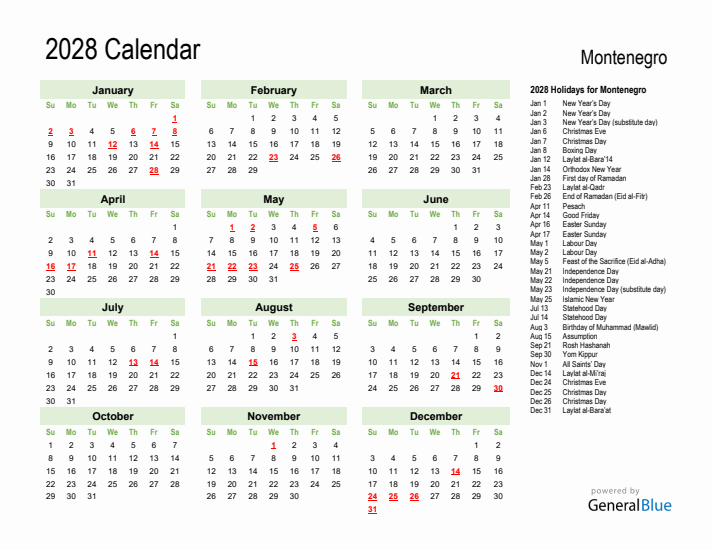 Holiday Calendar 2028 for Montenegro (Sunday Start)