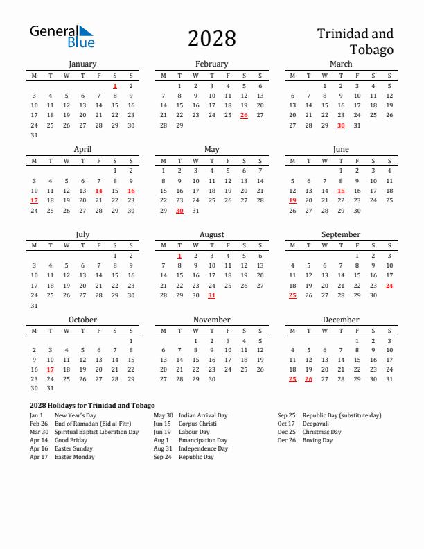 Trinidad and Tobago Holidays Calendar for 2028