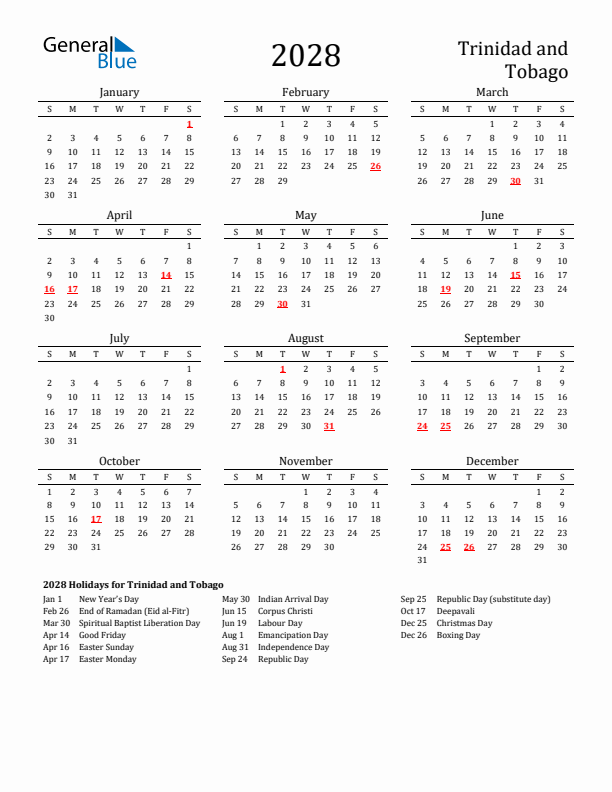 Trinidad and Tobago Holidays Calendar for 2028