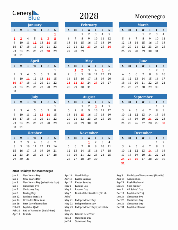 Printable Calendar 2028 with Montenegro Holidays (Sunday Start)