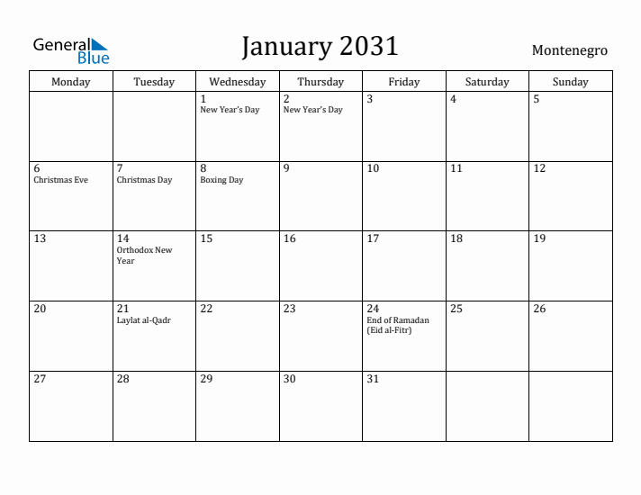 January 2031 Calendar Montenegro