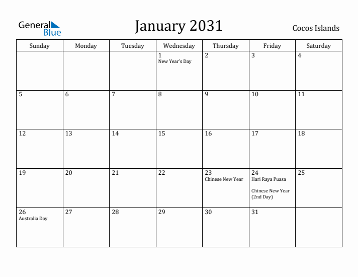 January 2031 Calendar Cocos Islands