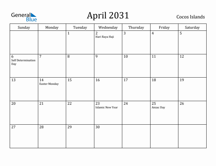 April 2031 Calendar Cocos Islands
