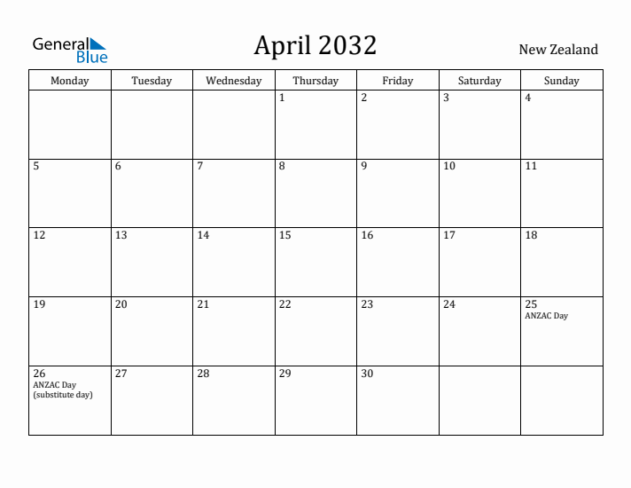 April 2032 Calendar New Zealand
