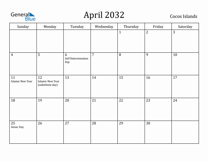 April 2032 Calendar Cocos Islands