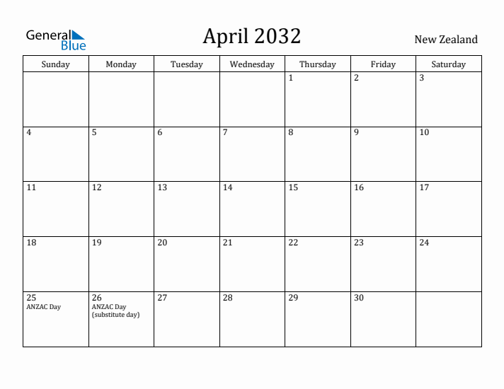 April 2032 Calendar New Zealand