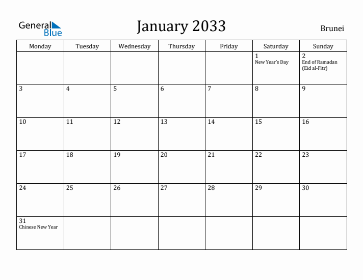 January 2033 Calendar Brunei