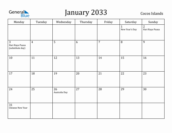January 2033 Calendar Cocos Islands