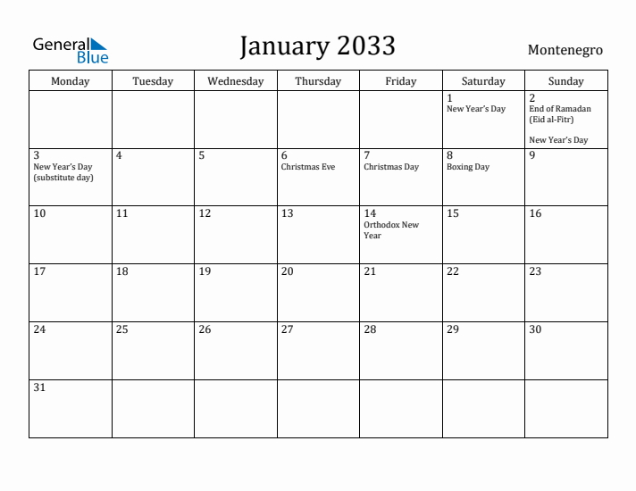 January 2033 Calendar Montenegro