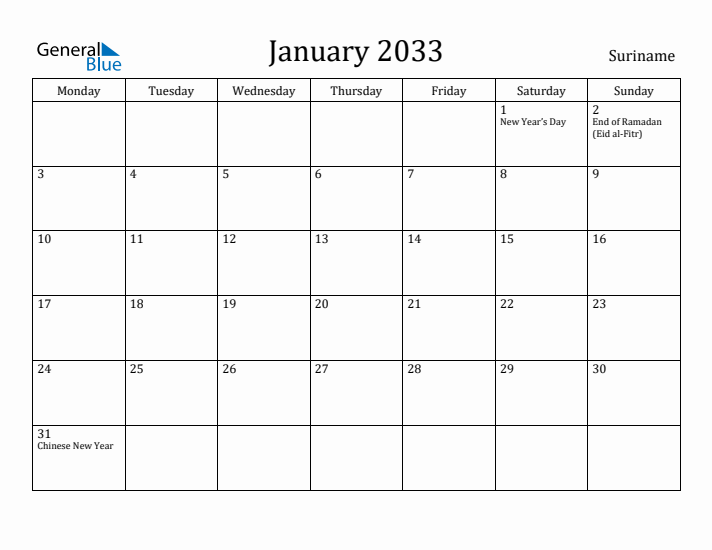 January 2033 Calendar Suriname