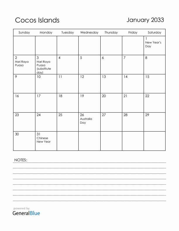 January 2033 Cocos Islands Calendar with Holidays (Sunday Start)