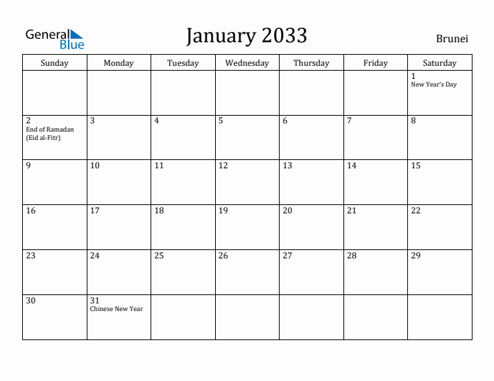 January 2033 Calendar Brunei