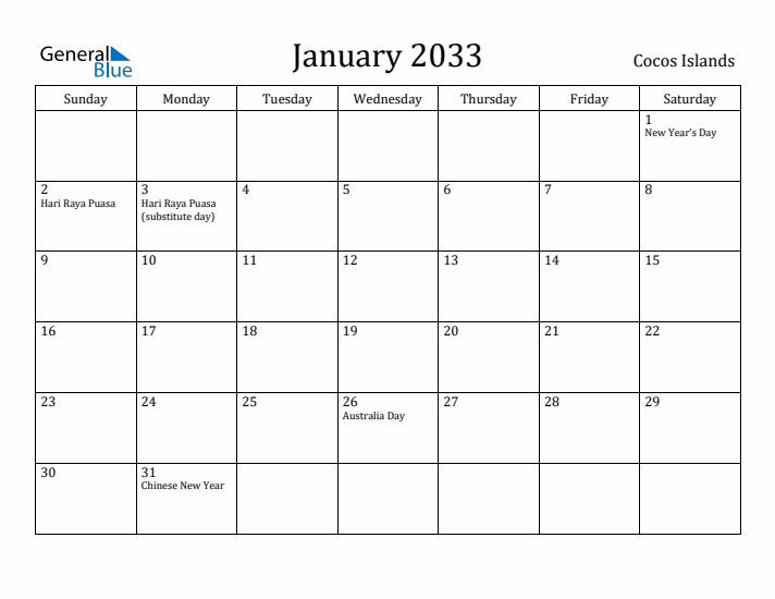 January 2033 Calendar Cocos Islands