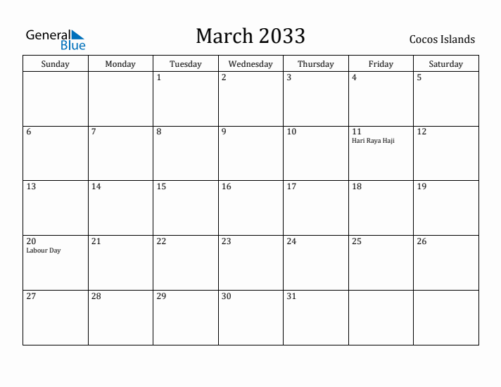 March 2033 Calendar Cocos Islands