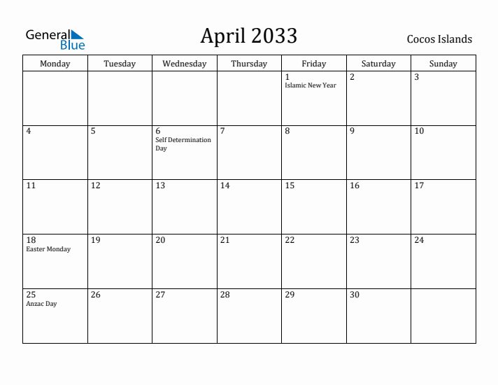 April 2033 Calendar Cocos Islands