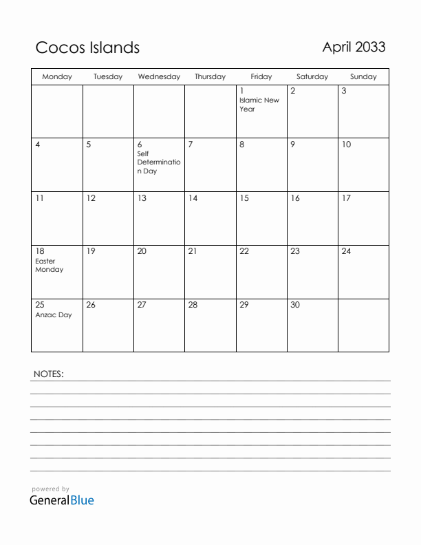 April 2033 Cocos Islands Calendar with Holidays (Monday Start)